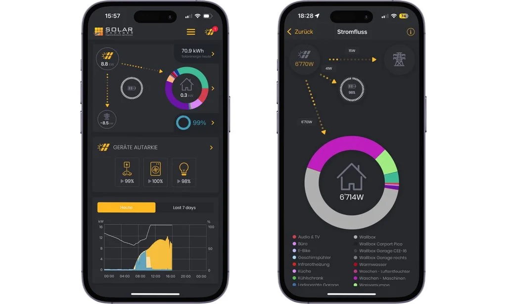 Solar Manager App