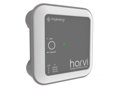 myenergi harvi Funk Leistungssensor – Bild 2