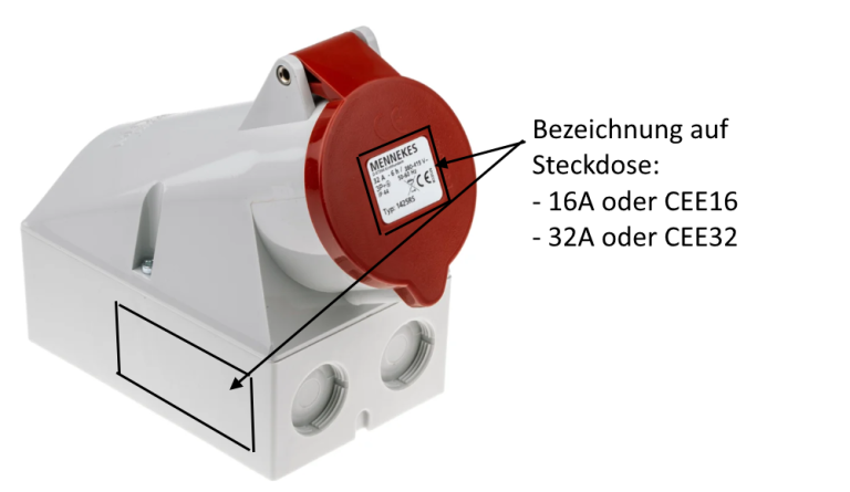 16A und 32A Steckdose