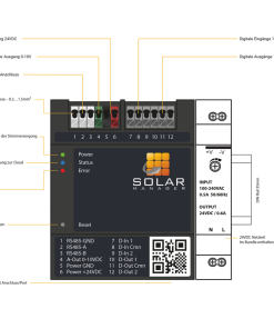 Lieferumfang Solarmanager Connect 2
