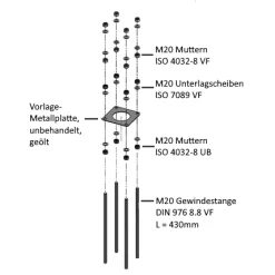 Verankerungsrahmen (Fundamentanker) C/C 160 mm für Ladesäulen – Bild 2
