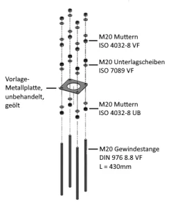 Verankerungsrahmen (Fundamentanker) C/C 160 mm für Ladesäulen – Bild 2